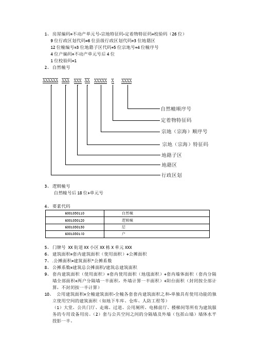 不动产测量名词解释