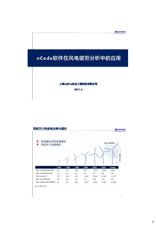 12ncode软件在风电疲劳分析中的应用