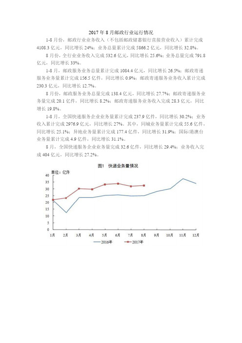 2017年8月邮政行业运行情况