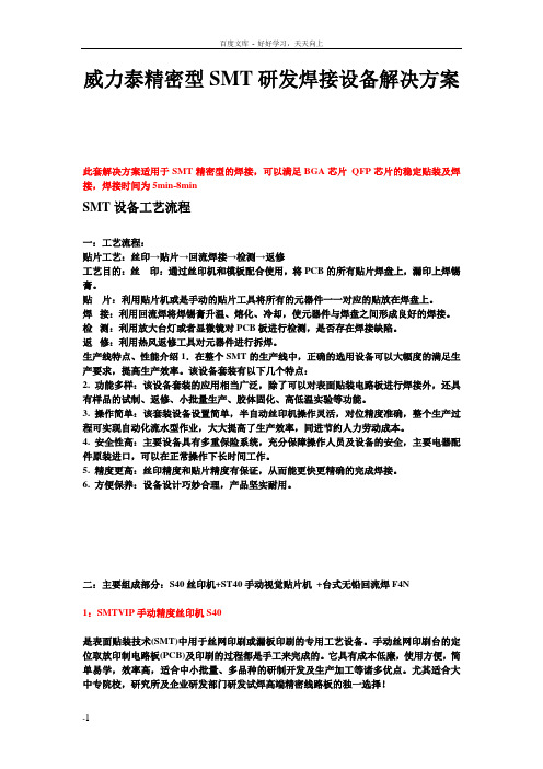 威力泰SMT接设备解决方案三