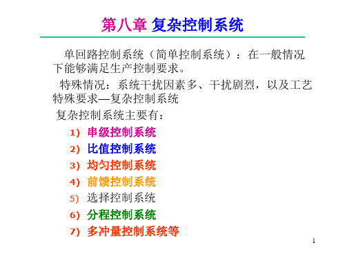 HG第八章复杂控制系统