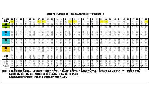 工程部水专业排班表