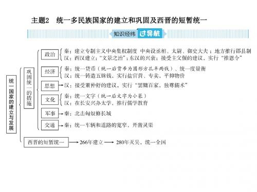 中考历史复习之中国古代史主题2 统一多民族国家的建立和巩固及西晋的短暂统一