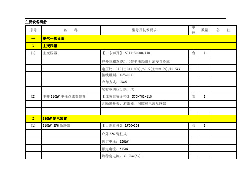 一次二次设备参数明细