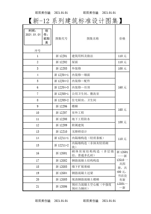 新-12系列建筑标准设计图集之欧阳美创编