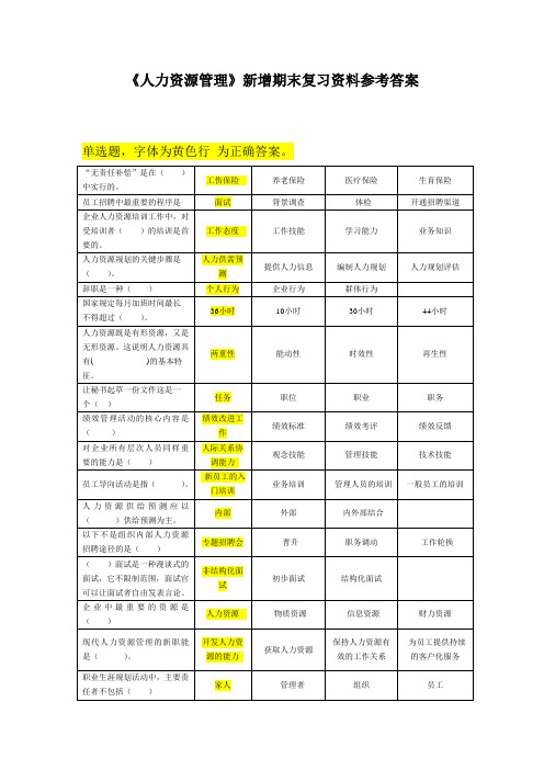 人力资源管理期末复习资料参考答案