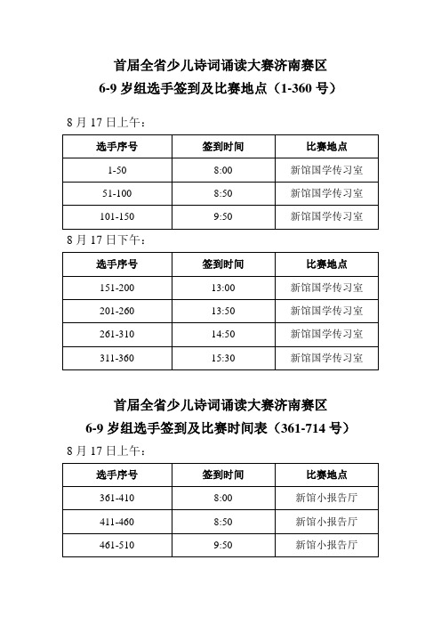 首届全少儿诗词诵读大赛济南赛区