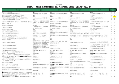 计算机图形图像设计与处理理论考试题库