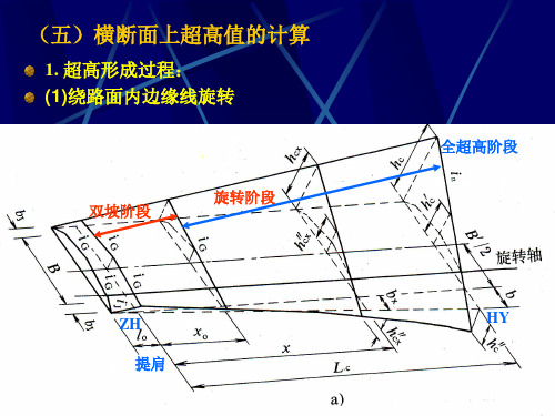 超高值1计算