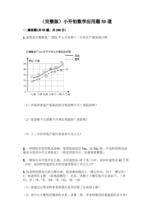 (完整版)小升初数学应用题50道加答案(历年真题)