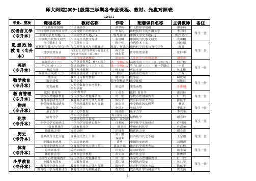 09-1级第三学期各专业课程教材光盘对照表福建师范大学网络