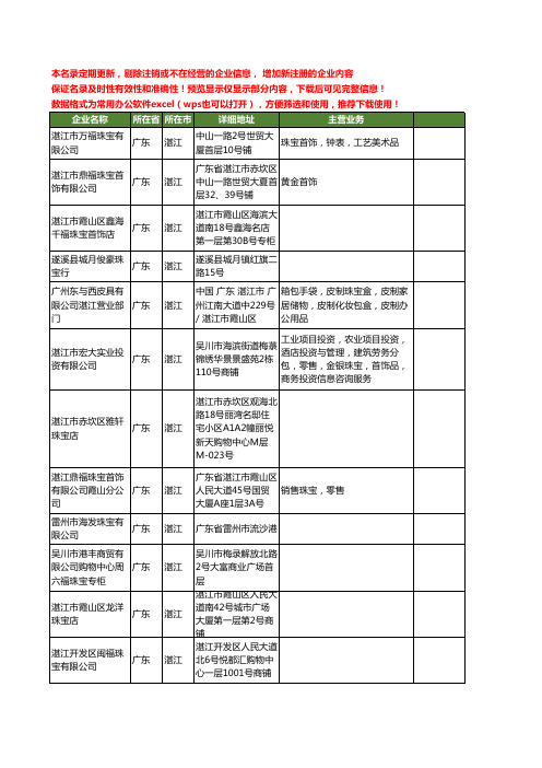 新版广东省湛江珠宝工商企业公司商家名录名单联系方式大全207家