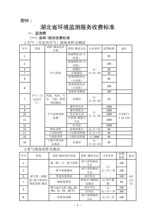 湖北省环境监测服务收费标准