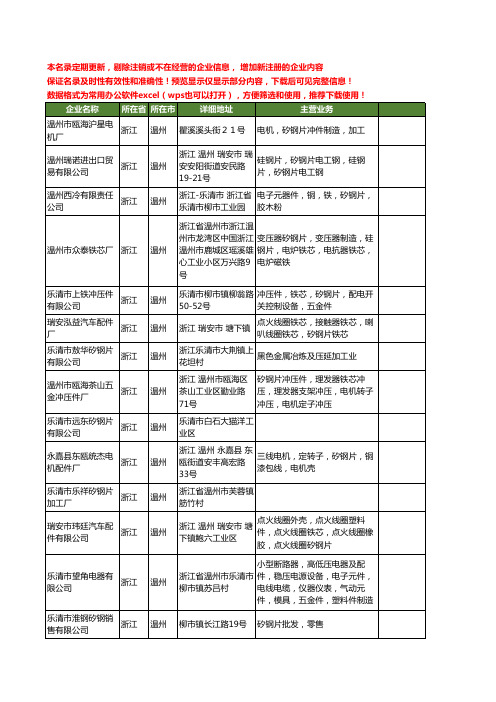 新版浙江省温州矽钢工商企业公司商家名录名单联系方式大全36家