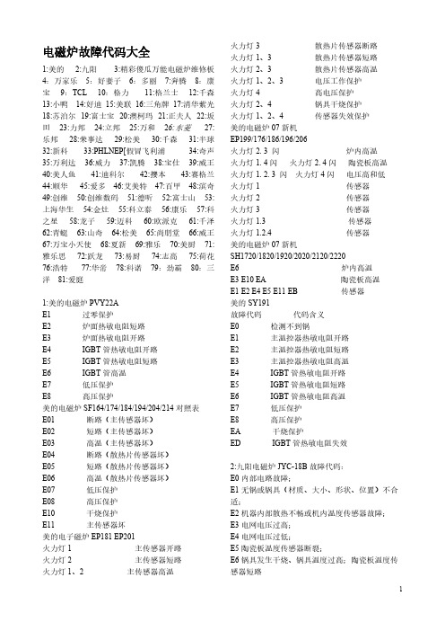 电磁炉故障代码大全