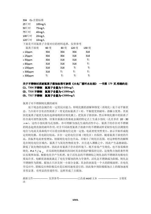 氯离子含量与不锈钢的选型(优.选)