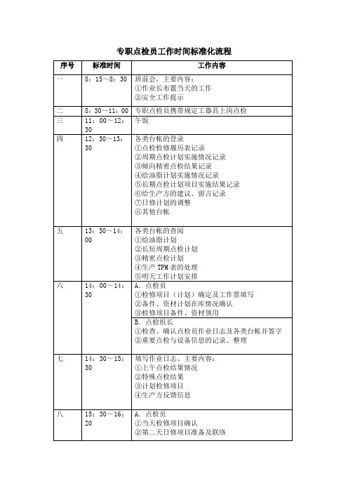 专职点检员工作时间标准化流程