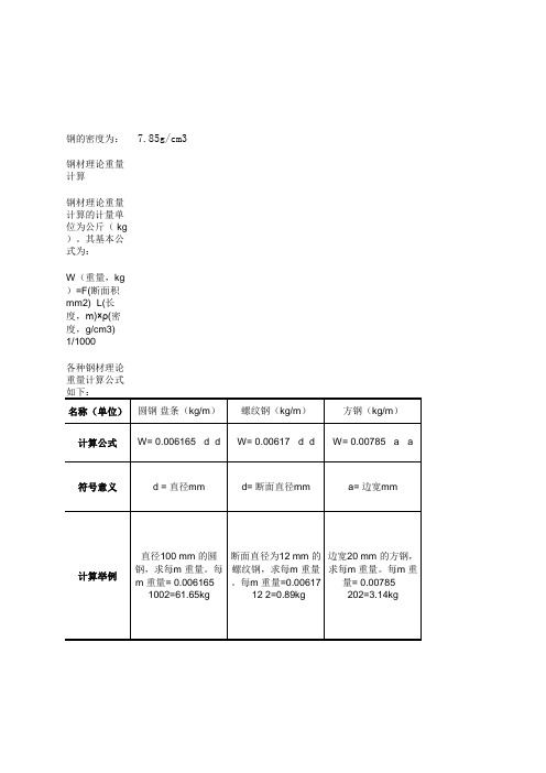 钢密度及钢材理论重量计算