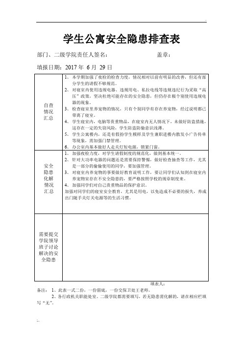 学生公寓安全隐患排查表