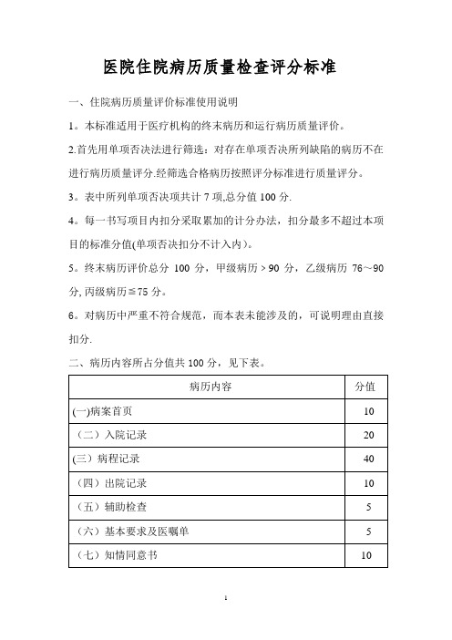 医院住院病历质量检查评分标准