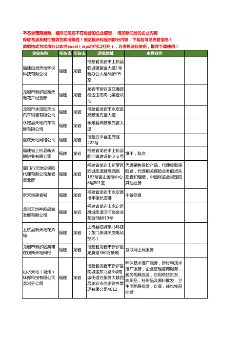 新版福建省龙岩天地工商企业公司商家名录名单联系方式大全23家