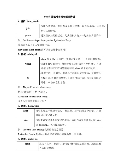 人教版英语七年级下册Unit6 易混淆单词和短语辨析