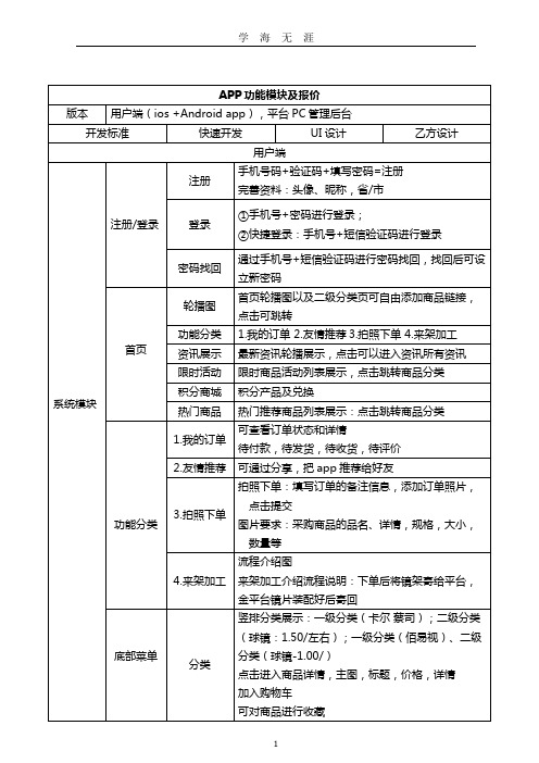 APP功能模块及报价(2020年九月整理).doc