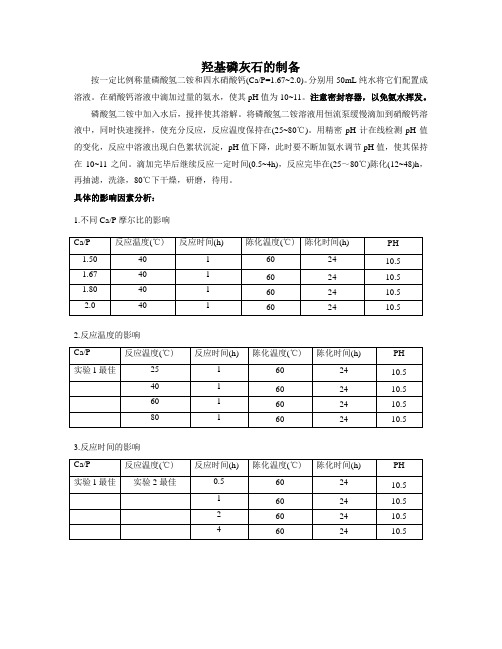 羟基磷灰石的制备