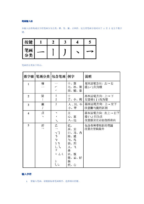 手写或笔画输入法