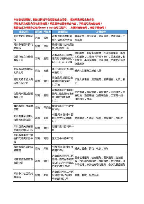 新版河南省鲜花婚庆工商企业公司商家名录名单联系方式大全69家