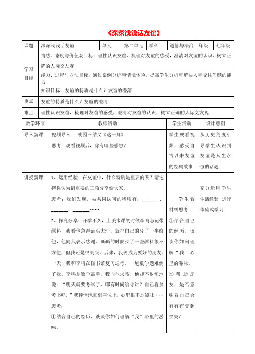 2018年七年级道德与法治上册 第二单元 友谊的天空 第四课 友谊与成长同行 第2框 深深浅浅话友谊