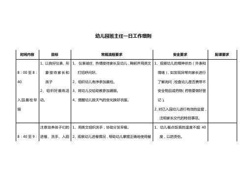 幼儿园班主任一日工作细则