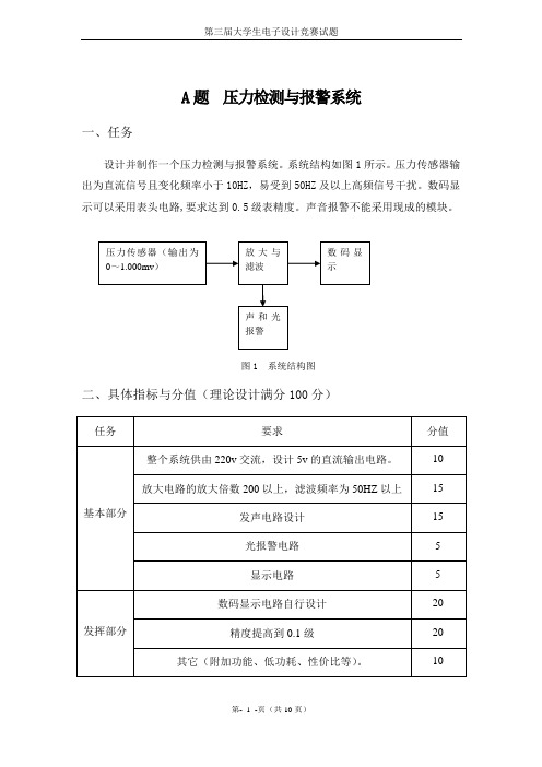 安徽理工大学电子设计大赛题目