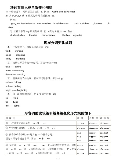 1动词第三人称单数变化2形容词比较级3名词复数形式