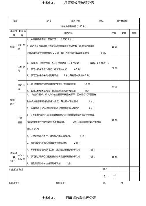 技术中心其它技术人员月度绩效考核评分表