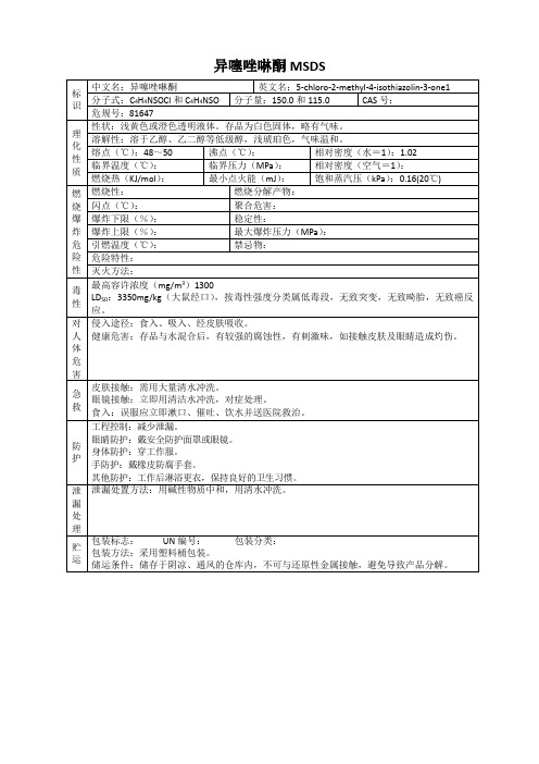 异噻唑啉酮 MSDS