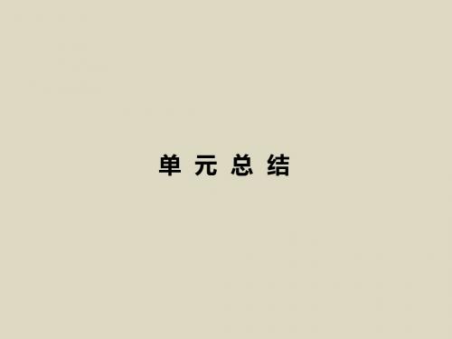 2016届高考政治一轮复习课件第10单元文化传承与创新单元总结