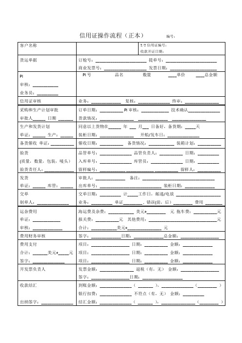 外贸信用证操作流程