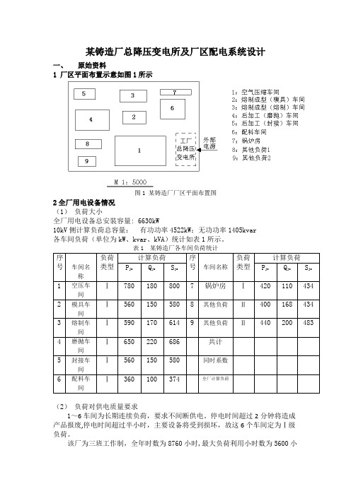 某铸造厂总降压变电所及厂区配电系统设计