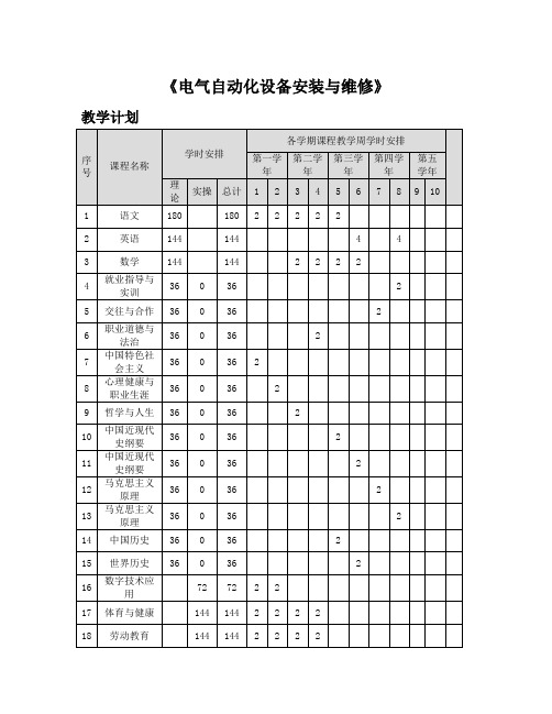 《电气自动化设备安装与维修》教学计划表