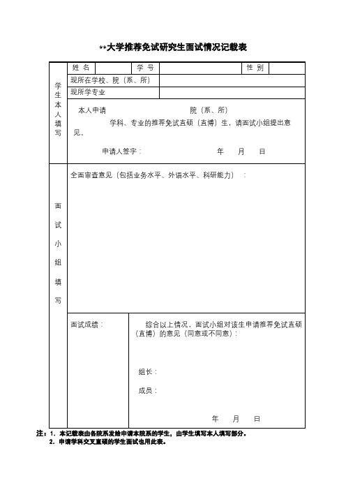 XX大学推荐免试研究生面试情况记载表【模板】