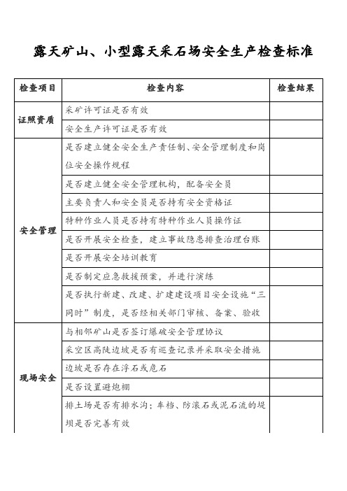露天矿山、小型露天采石场安全生产检查标准