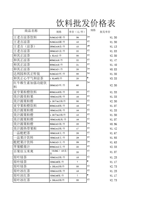 饮料批发价格单价表