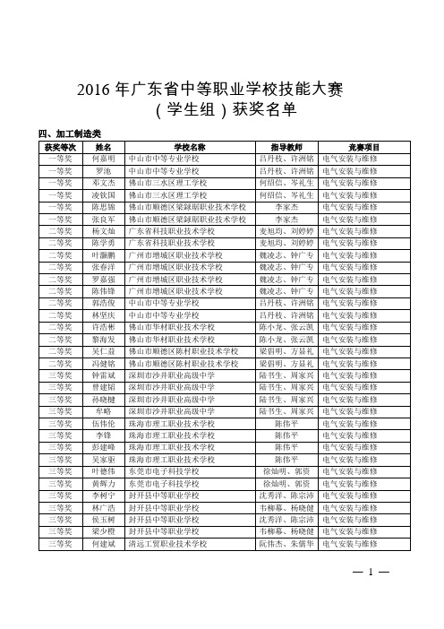 2016年广东省中等职业学校技能大赛加工制造类(学生组)获奖名单