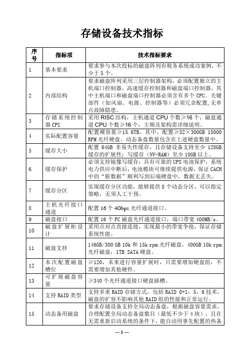 培训及存储设备技术指标