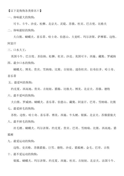 狗狗各项指标排名大全以及狗狗智商排名,附图