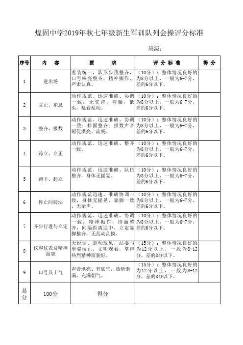 军训会操评分标准