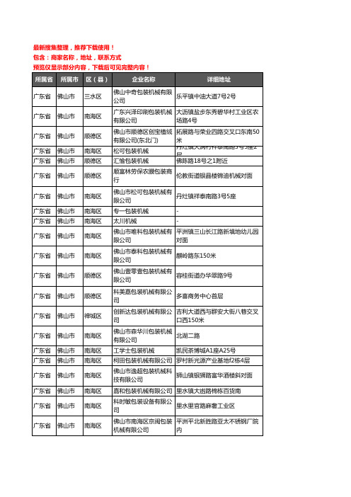 新版广东省佛山市模具包装机械企业公司商家户名录单联系方式地址大全173家