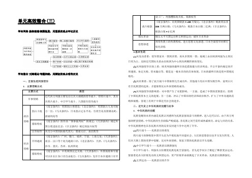 2022岳麓版历史高考一轮复习文档 第3单元 单元高效整合 Word版含答案