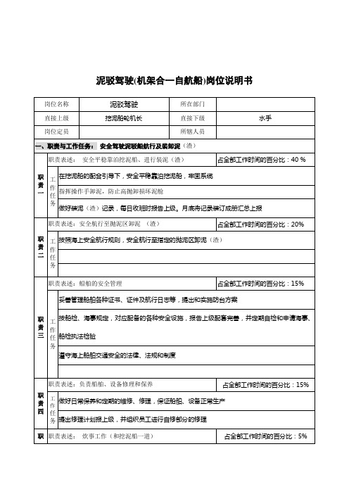 创新港湾工程公司泥驳驾驶(机架合一自航船)岗位说明书